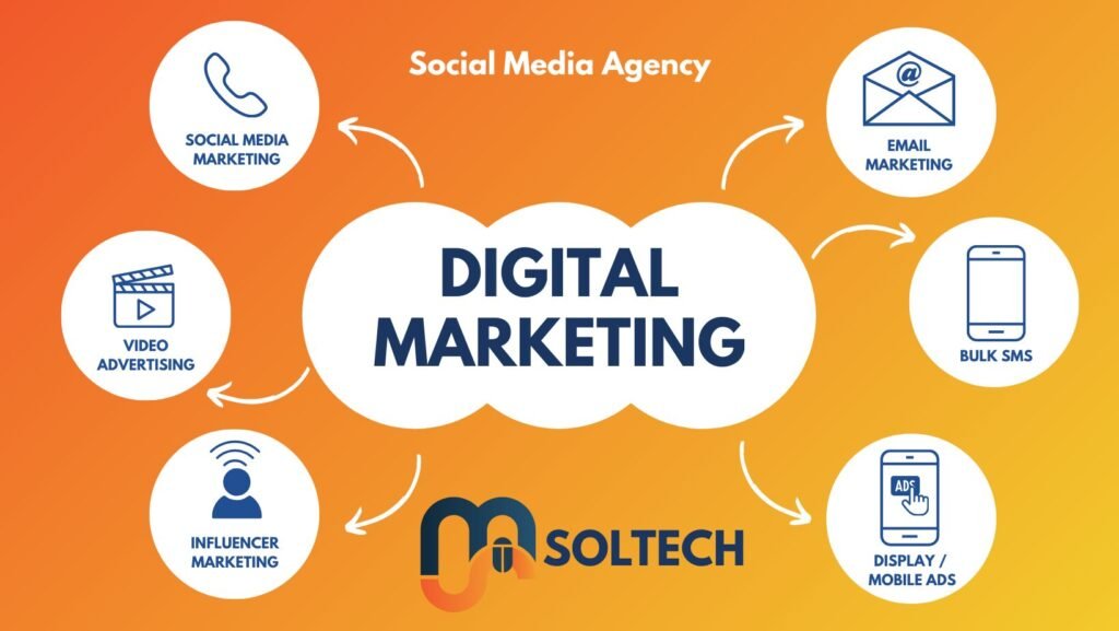 digital marketing BYmsoltech